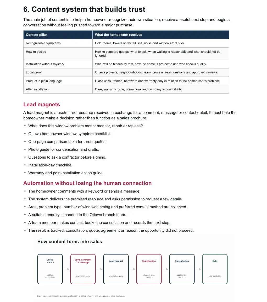 Content to lead system, strategy excerpt